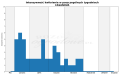 CASANOVA.png