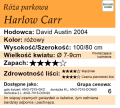 Harlow Carr tabelka.png