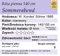 pie140somm.png