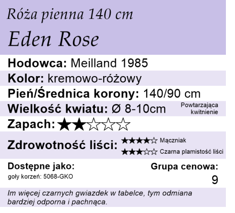 Eden 140