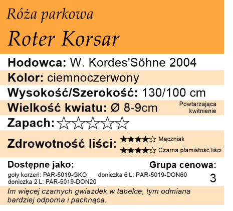 Cechy róży Parkowej Roter Korsar
